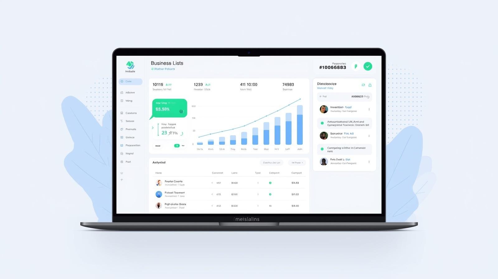 Panel de indicadores de negocio actualizado automáticamente